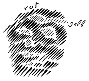 Zeichnung aus GA 183, S. 101