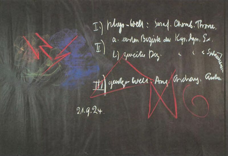 Tafel 12 Dornach, 21. September 1924, 17. Vortrag