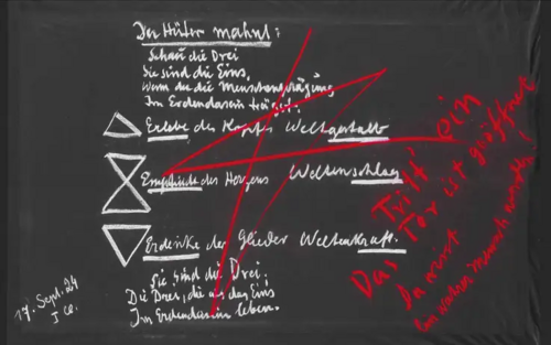 Wandtafelanschrift aus GA 270/III, S. 139