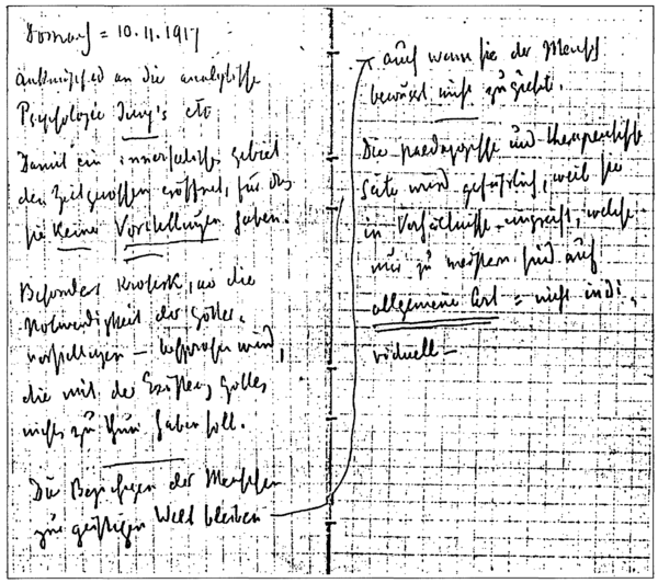 Zeichnung aus GA 178, S. 238