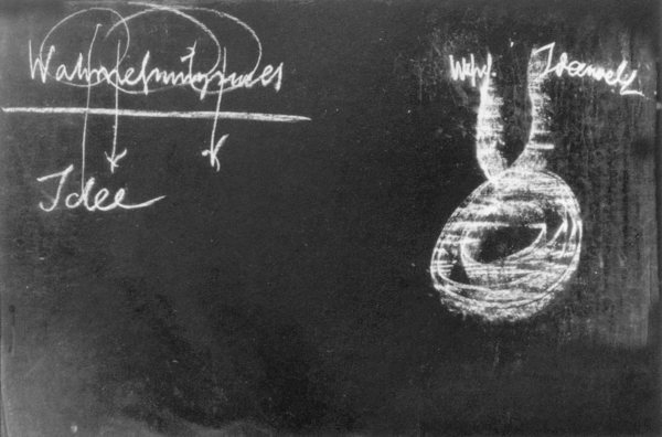 Tafel 5: Wahrnehmungswelt - Ideenwelt