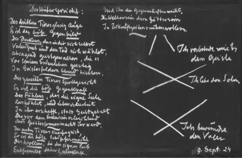 Wandtafelanschrift aus GA 270/III, S. 47