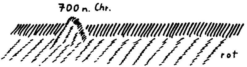 Datei:GA200 11 Kopie.png
