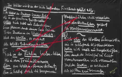 Wandtafelanschrift aus GA 270/III, S. 166