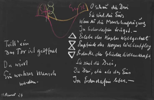 Wandtafelanschrift aus GA 270/I, S. 189