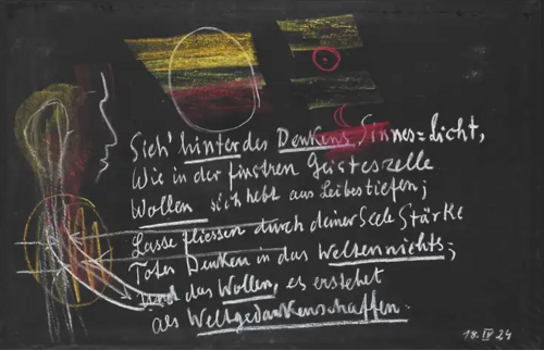 Wandtafelanschrift aus GA 270/I, S. 215